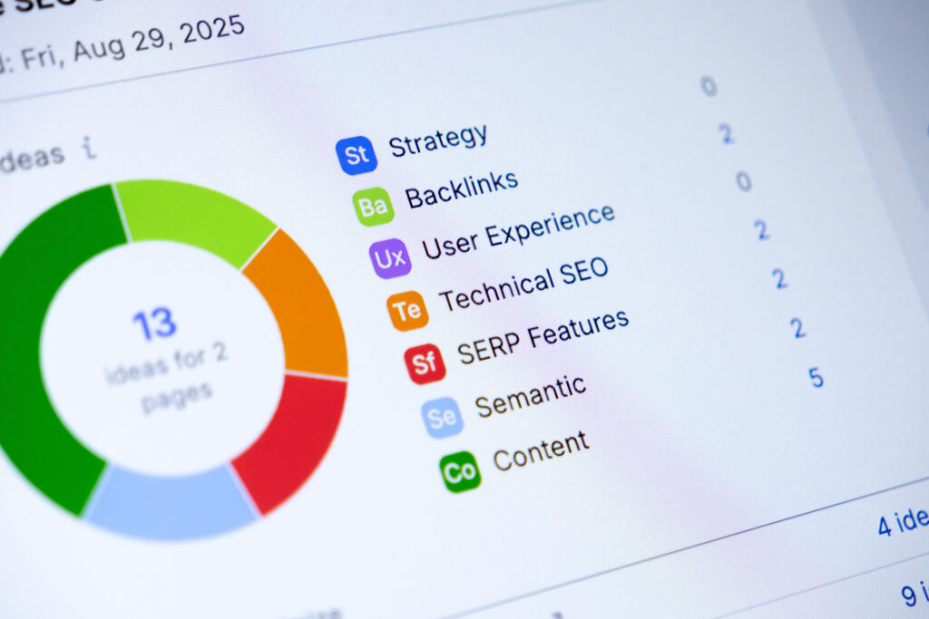 Digital screen displaying an SEO dashboard with strategy, backlinks, and content metrics in a colourful pie chart, for website optimisation